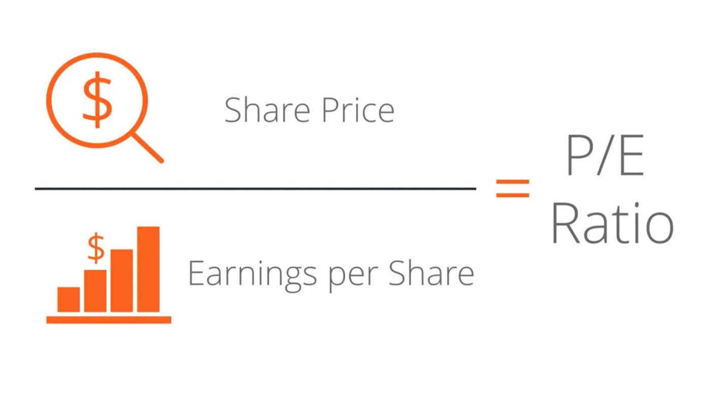 How to Use the Price-to-Earnings Ratio for Stock Valuation